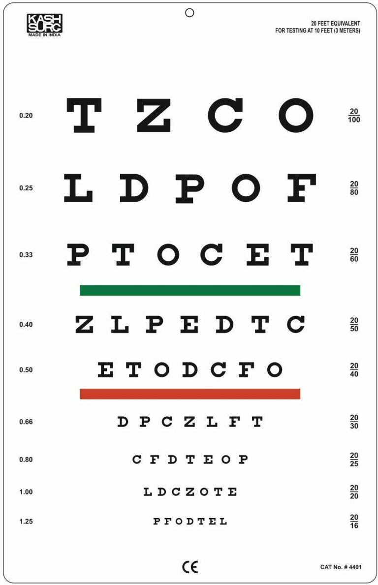 20-20-vision-in-2020-strive-for-more-lone-wolf-missions