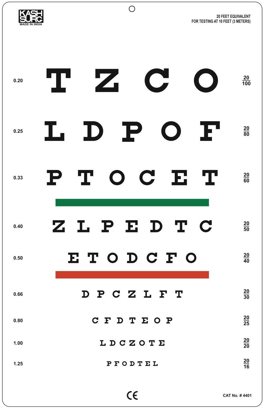 20 200 Vision Chart